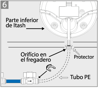 guia de instalación de Itash Watertec sobre encimera